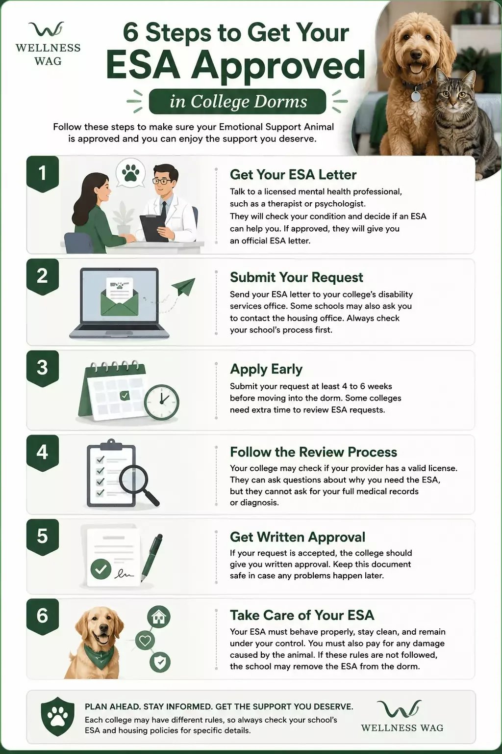 how to get your esa letter approved in a college dorm step by step