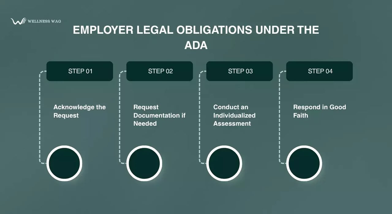 what employers need to know about the esa letter (1)